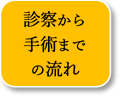 診察から手術までの流れ