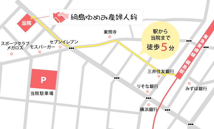 綱島ゆめみ産婦人科