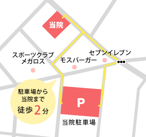 綱島ゆめみ産婦人科