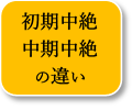 21週まで安心の無痛中絶手術